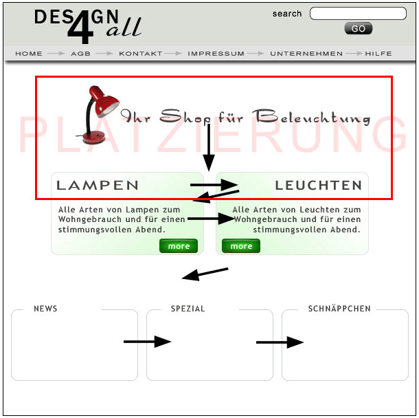 Beständigkeit beim Webdesign