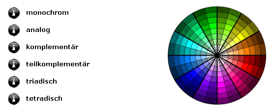 Farbschema Unterteilungen