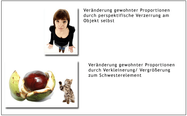 Beständigkeit beim Webdesign